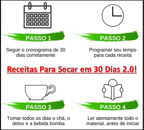 Capa: Receitas Para Secar 30 Dias 2.0: Baixar Ebook Oficial!