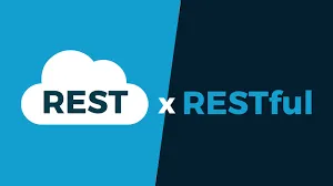 Capa: Baixar Curso Entendendo e Documentando APIs REST [Jackson Pires]