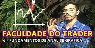 Capa: Curso Luan Kilzes: Faculdade do Trader Download Rápido
