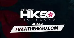 Capa: Baixar Curso Marcelo Ferreira HK50 + Ichimoko 2020 (Completo)