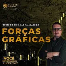 Capa: Curso Marlonn Dummer: Baixar Forças Gráficas e Domine Análise de Preço