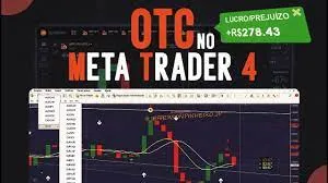 Capa: Baixar Curso OTC IQ no MT4: O Guia Definitivo (Download)