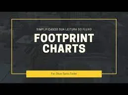 Capa: Curso Oliver Santo Trader Charts Footprint Download Completo