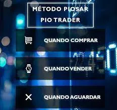 Capa: Curso Pio Trader: Método Piosar Day Trade Mini Índice Download