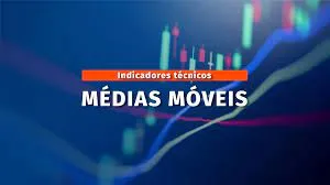 Capa: CURSO Palex Média Móvel: Download Rápido do Indicador Essencial