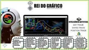 Capa: Baixar Curso Robôs Scalper: Domine o Mercado e Maximize Lucros