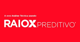 Capa: Curso Raio X Preditivo Sato Trader: Baixar Conteúdo Exclusivo