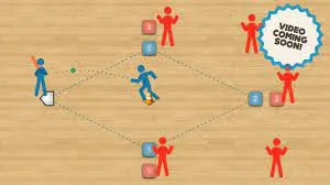 Capa: Stricking Game John Doe: Baixar Curso Completo e Dominar Vendas