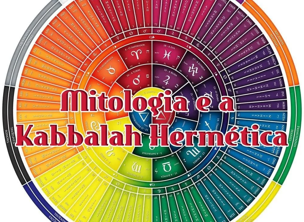 Capa: Baixar Kabbalah Hermética Raphael PH Alves – Curso Completo