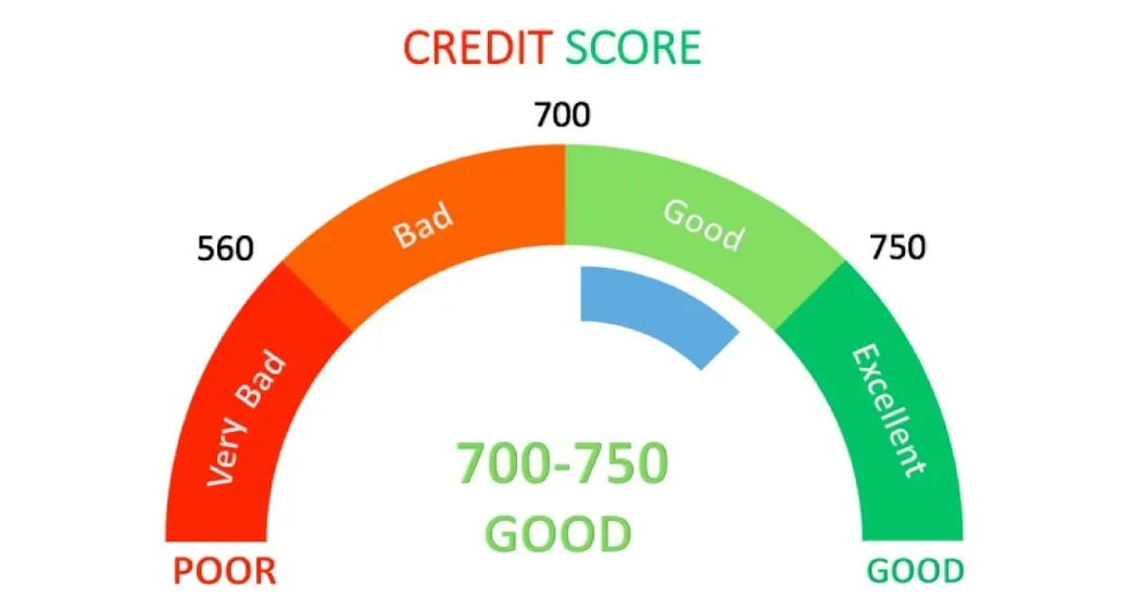 Capa: Score Destravado: Baixe Agora o Curso Completo!