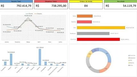 Capa: Excel Online: Baixar Planilha Financeira com Hiago Laurence
