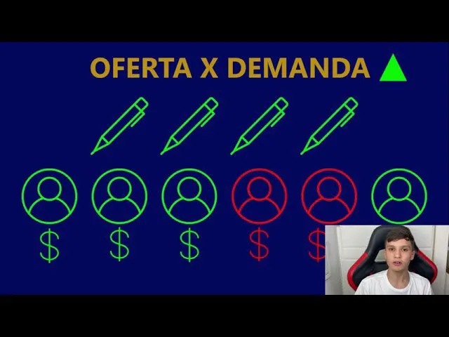 Capa: Baixar Curso Lei da Oferta e Demanda: Domine a Economia Agora!